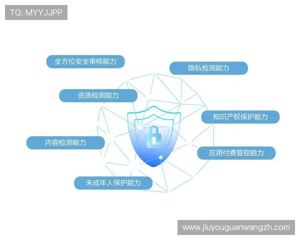 九游娱乐网址登录线路安全保障措施详解确保玩家账号安全与隐私保护
